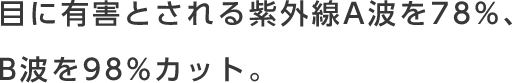 目に有害とされる紫外線A波を78%、B波を98%カット。
