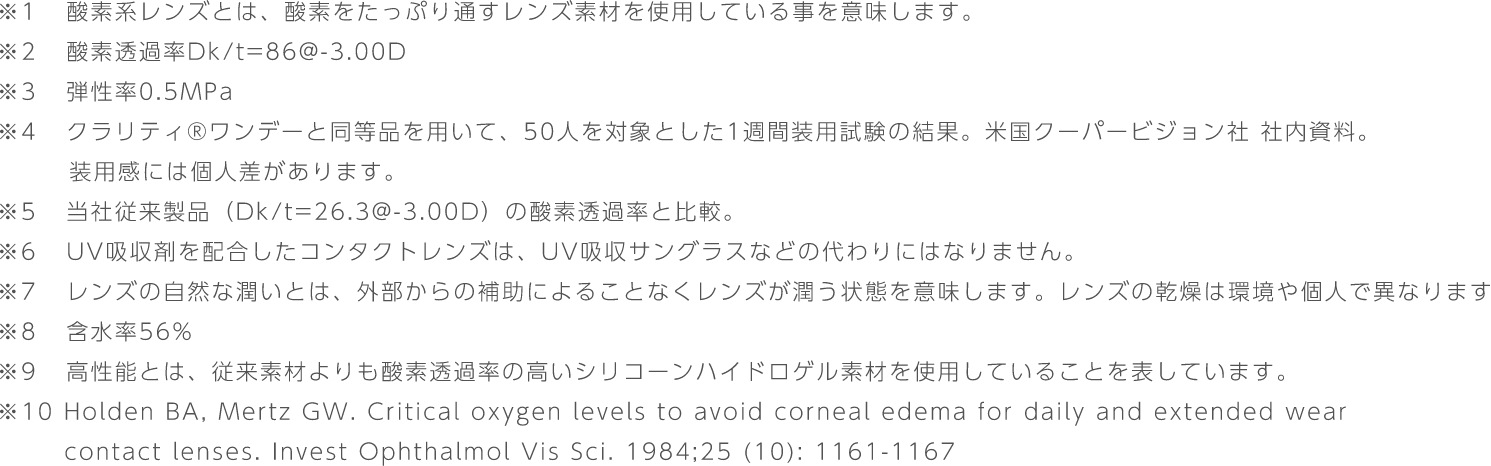 ※1 酸素系レンズとは、酸素をたっぷり通すレンズ素材を使用している事を意味します。※2 酸素透過率Dk/t=86@-3.00D※3 弾性率0.5MPa※4 クラリティ®ワンデーと同等品を用いて、50人を対象とした1週間装用試験の結果。米国クーパービジョン社 社内資料。装用感には個人差があります。※5 当社従来製品（Dk/t=26.3@-3.00D）の酸素透過率と比較。※6 UV吸収剤を配合したコンタクトレンズは、UV吸収サングラスなどの代わりにはなりません。※7 レンズの自然な潤いとは、外部からの補助によることなくレンズが潤う状態を意味します。レンズの乾燥は環境や個人で異なります※8 含水率56%※9 高性能とは、従来素材よりも酸素透過率の高いシリコーンハイドロゲル素材を使用していることを表しています。 ※10 Holden BA, Mertz GW. Critical oxygen levels to avoid corneal edema for daily and extended wear contact lenses. Invest Ophthalmol Vis Sci. 1984;25 (10): 1161-1167
