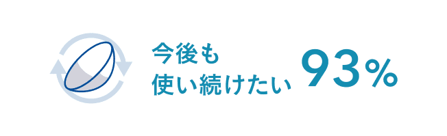 今後も使い続けたい 93%