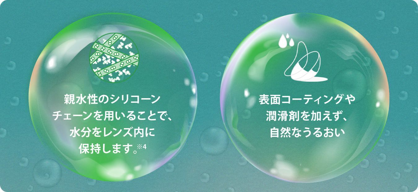 マイサイト ワンデー 機能紹介