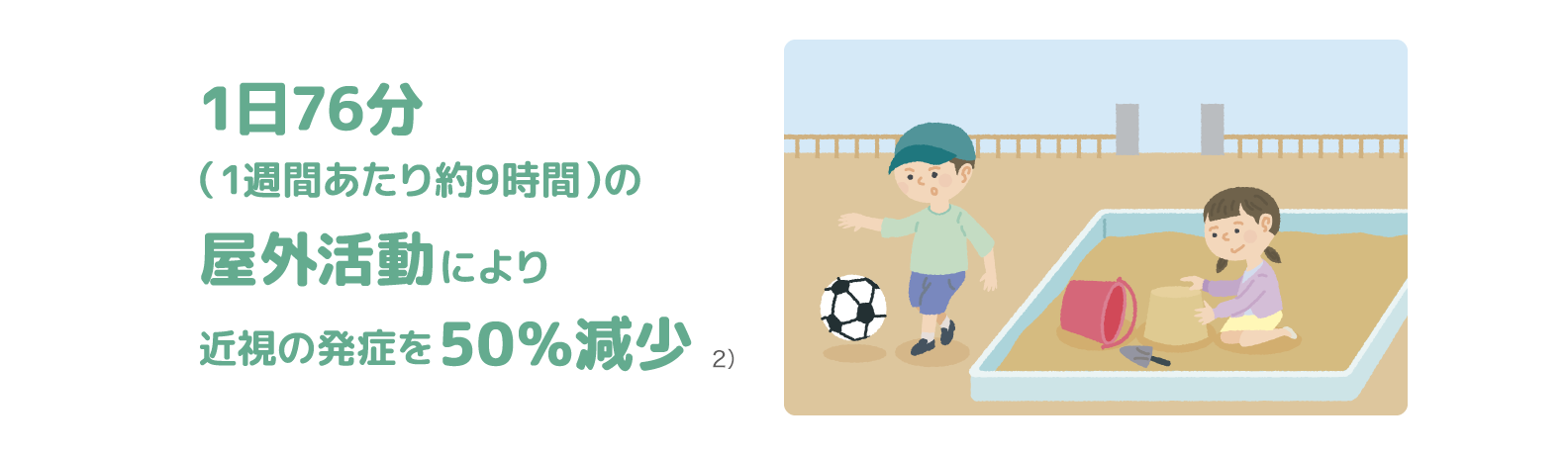 1日76分（1週間あたり約9時間）の屋外活動により近視の発症を50%減少