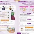 薬屋のひとりごと 啓発冊子のページ一例
